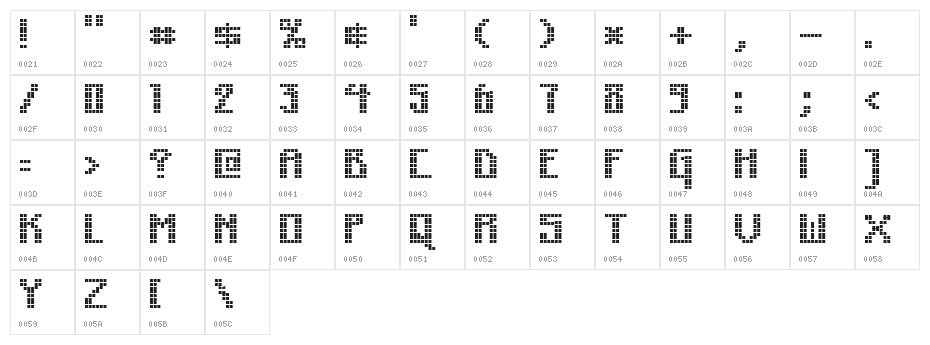 MK Zodnig Square Character Map
