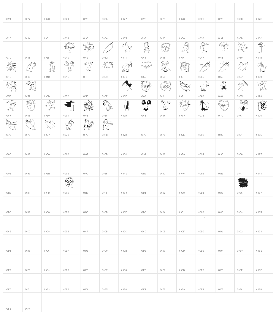 MKDoodles Character Map
