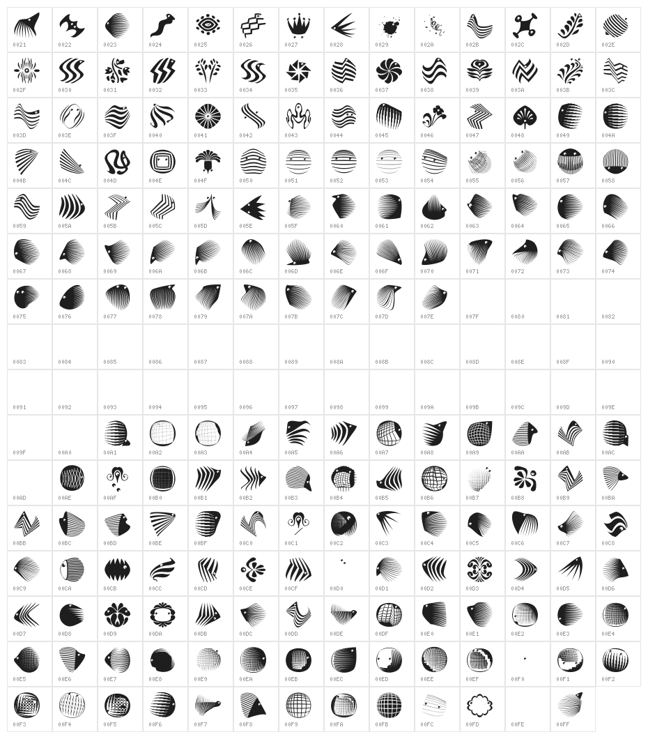 MKEyeMinals Character Map