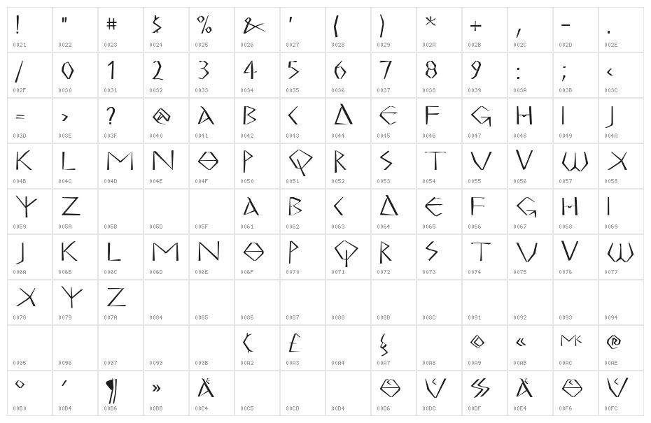 MKGreco-Bold Character Map