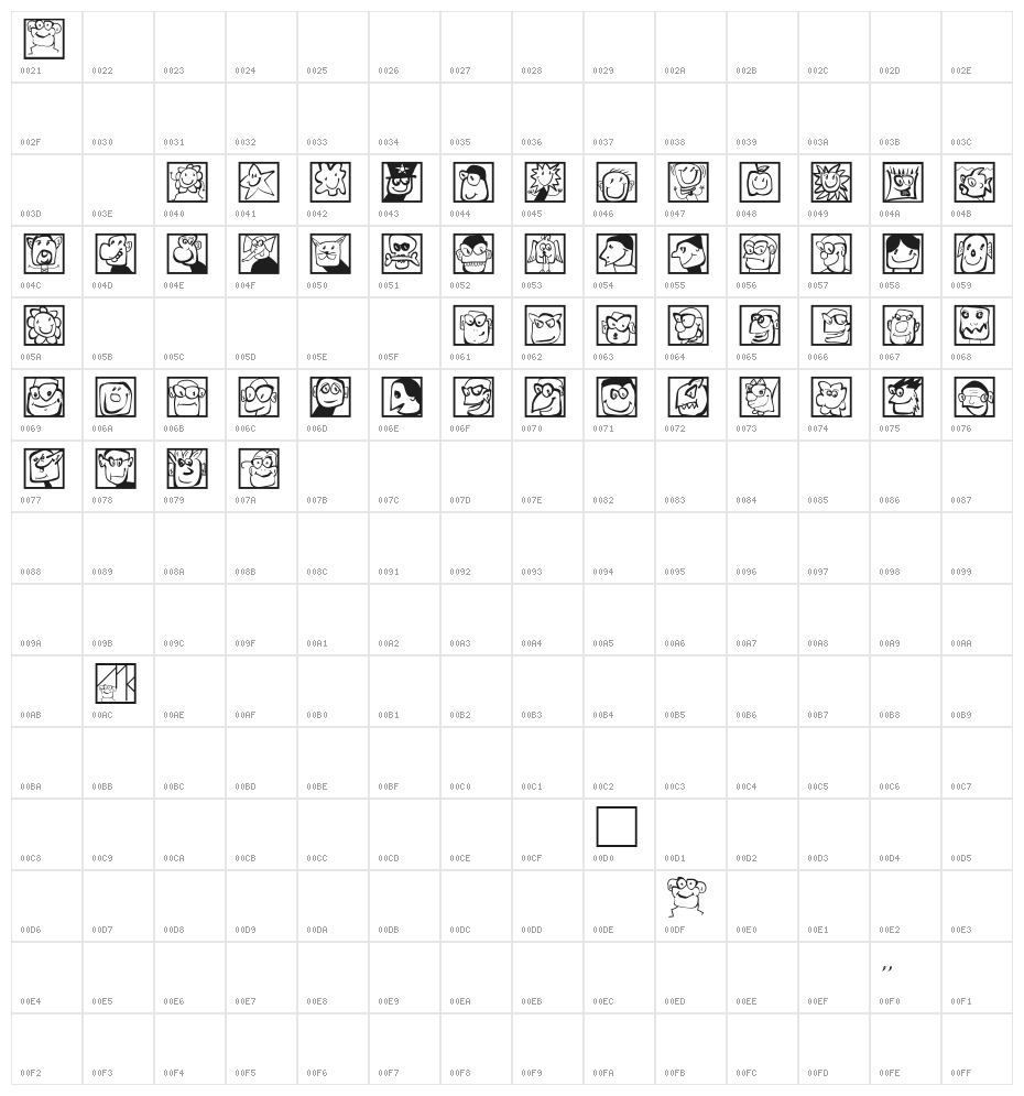 MKHeads Character Map