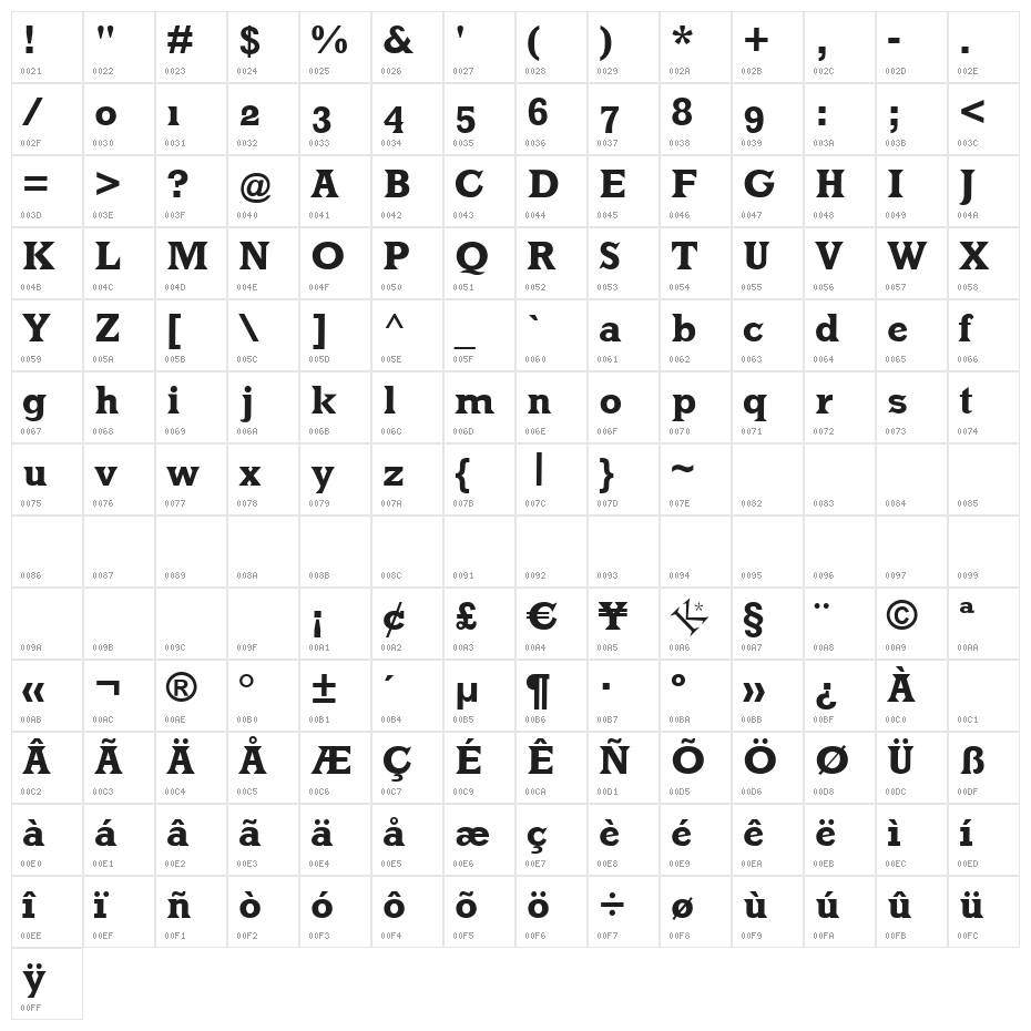 MKLatin-Bold Character Map