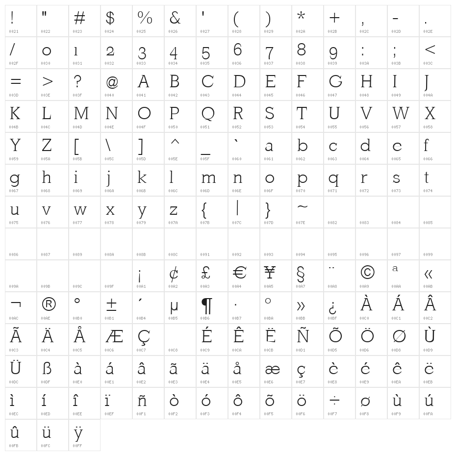 MKLatinLight Character Map
