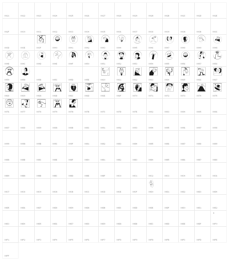 MKMouseworxTwo Character Map