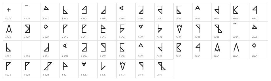 MKRunes-Light Character Map