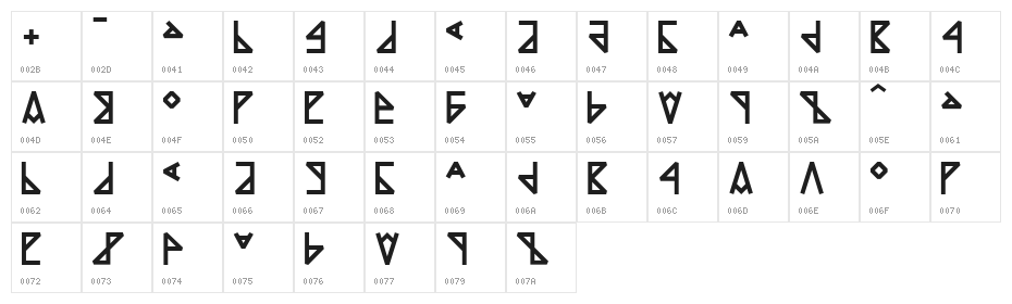 MKRunes Character Map