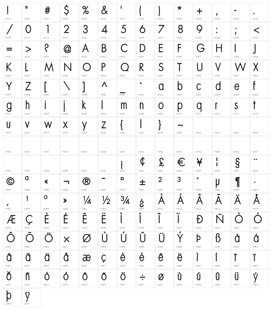 MKSansserifMediumTallX Character Map