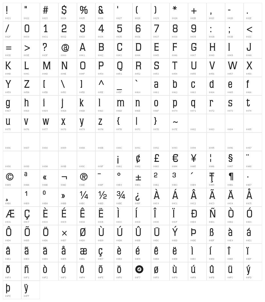 MKSerifTallXMedium Character Map