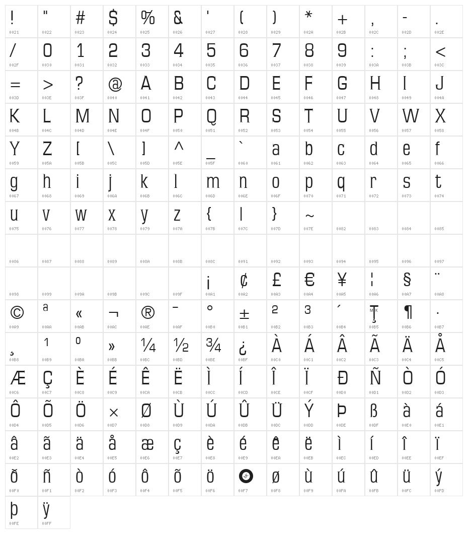 MKSerifTallX Character Map