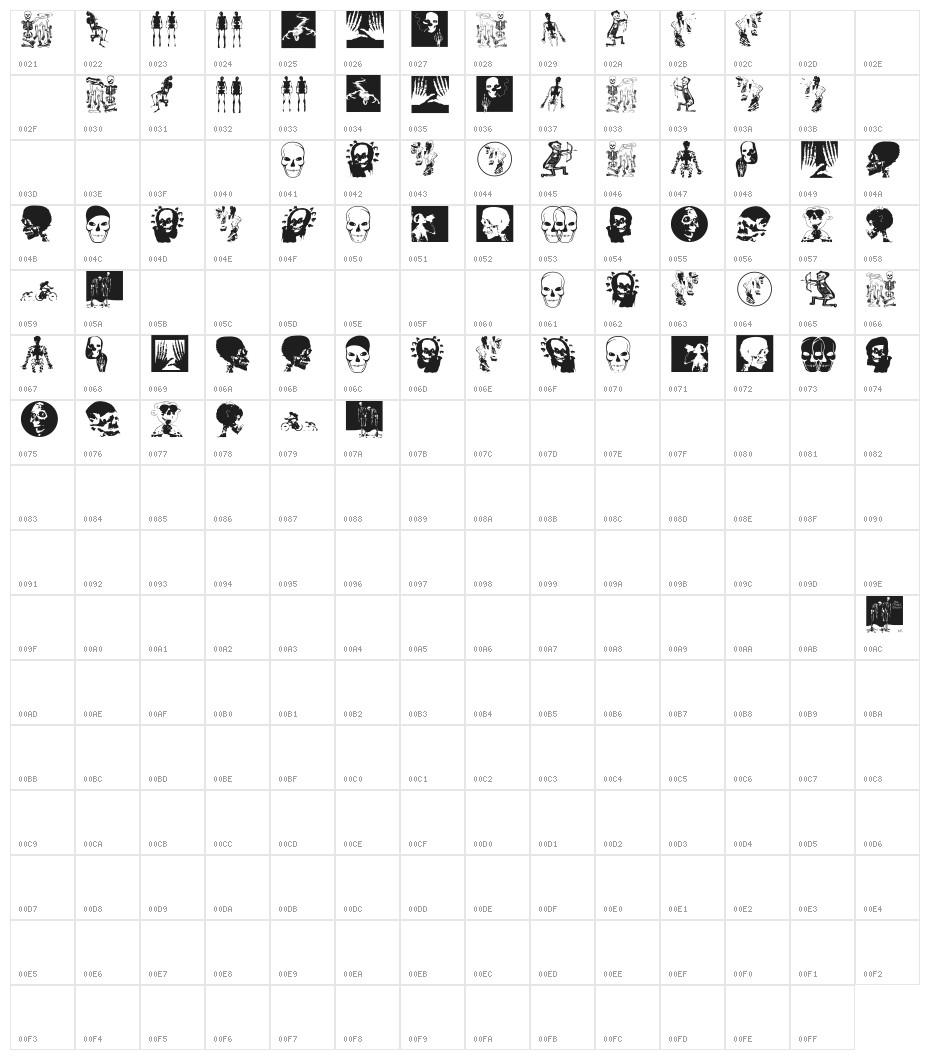MKSkulls Character Map