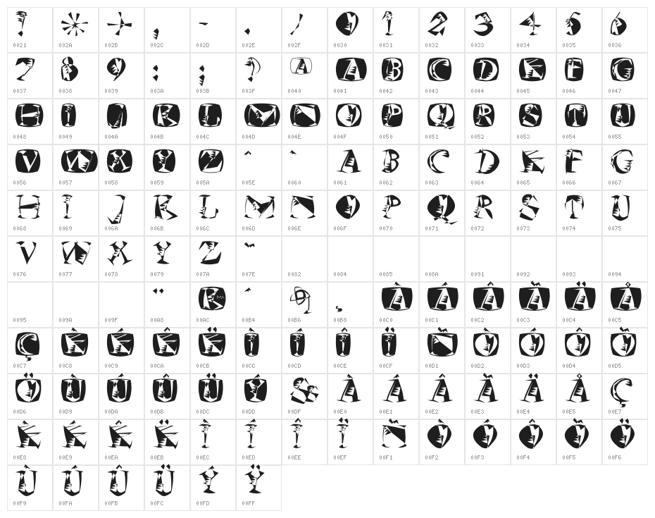 MKSzene Character Map
