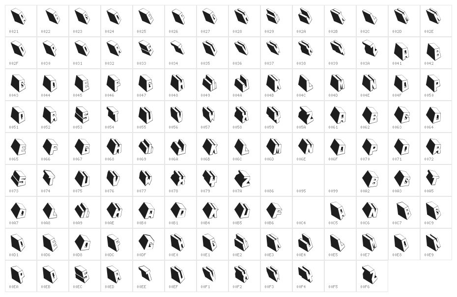 MKTypobricksRough Character Map