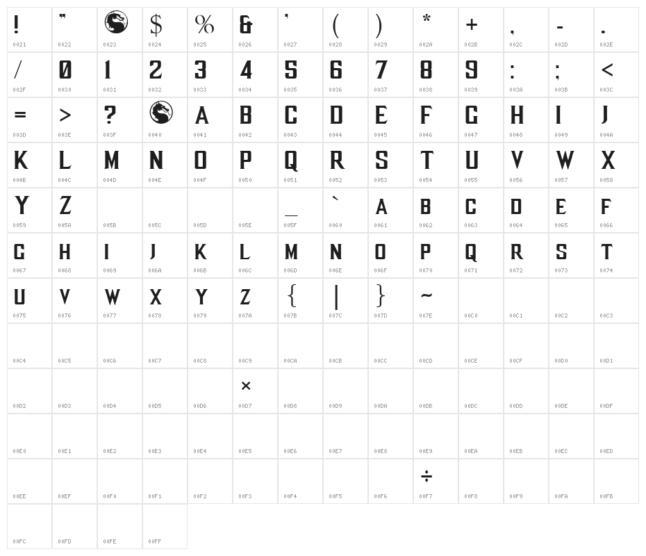 MKX Title Character Map