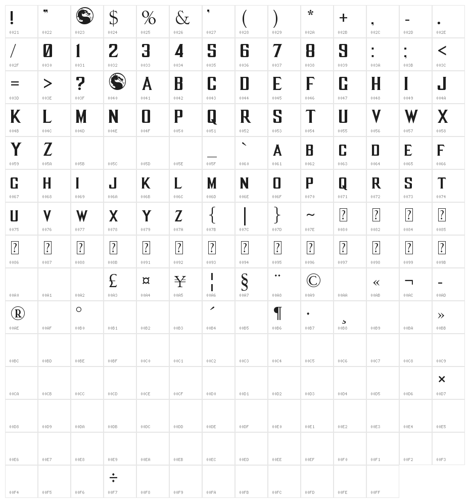 MKX Title Character Map