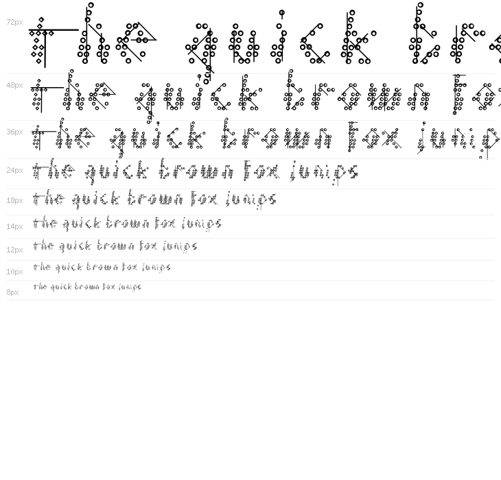 MKaos-Regular Waterfall