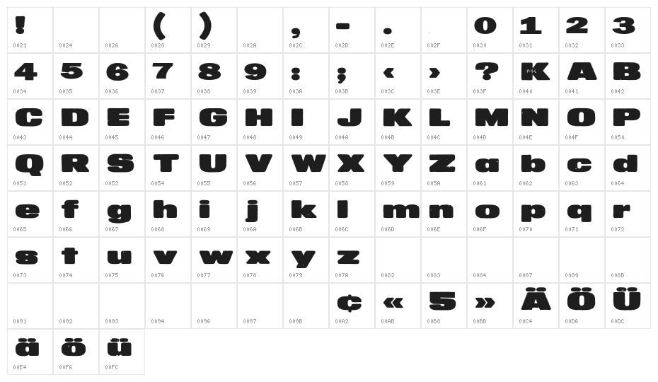 MKaputt-Expanded Character Map