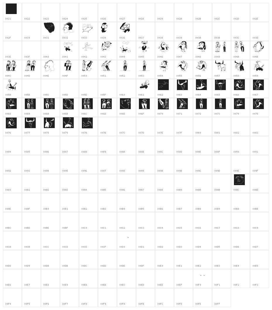 MKarla Character Map