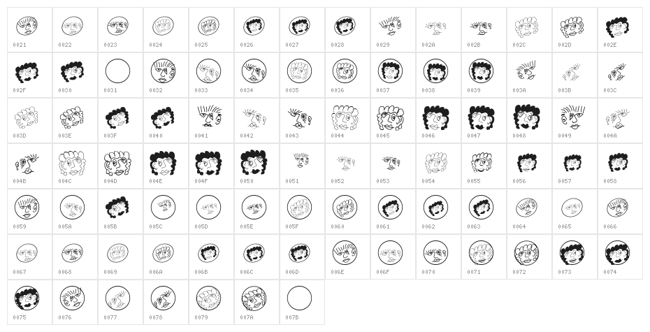 MKartoonHeads Character Map