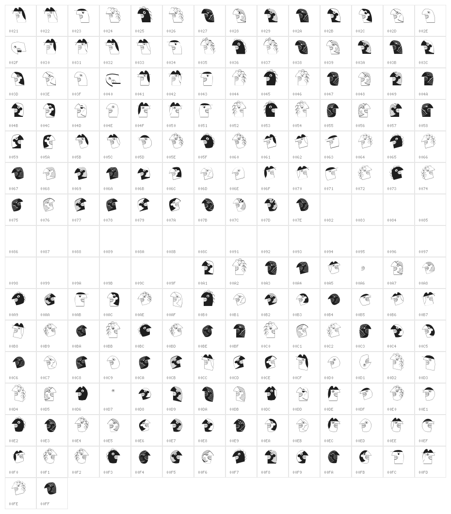 MKartoonKoepfe Character Map
