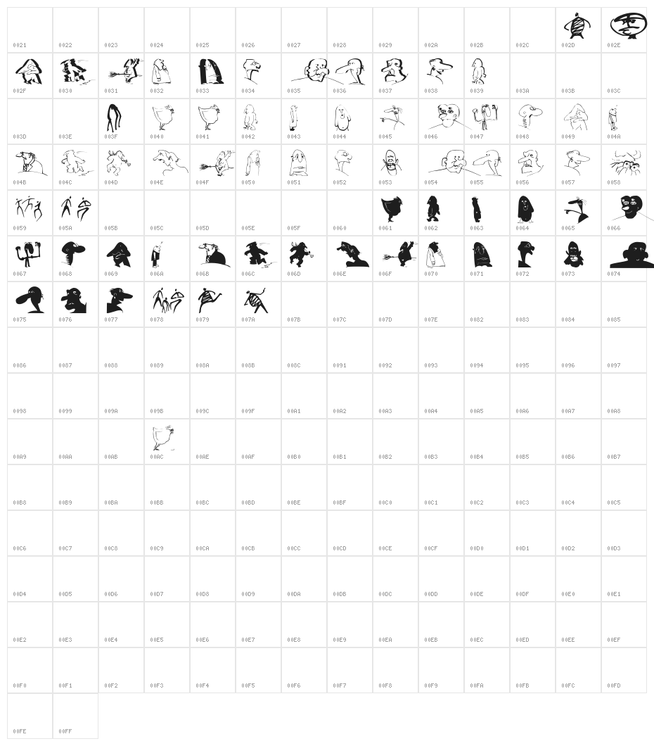 MKartoonPeople Character Map