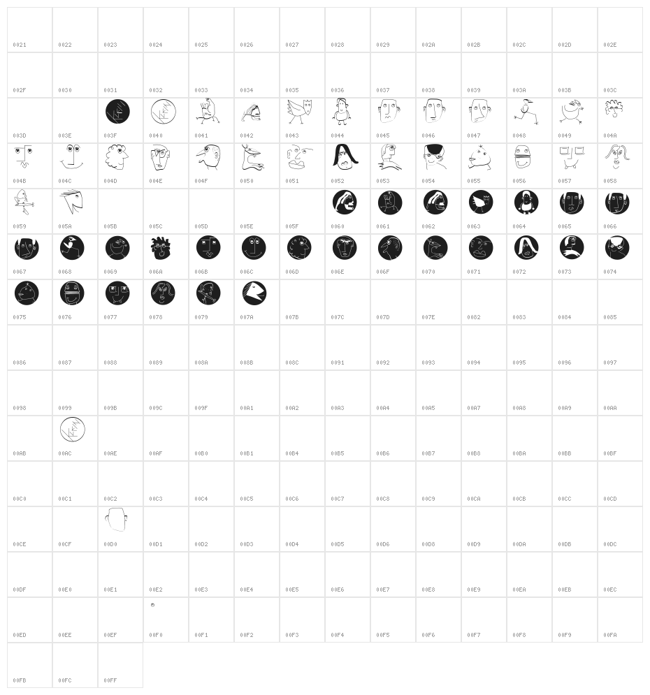MKartoonsB Character Map