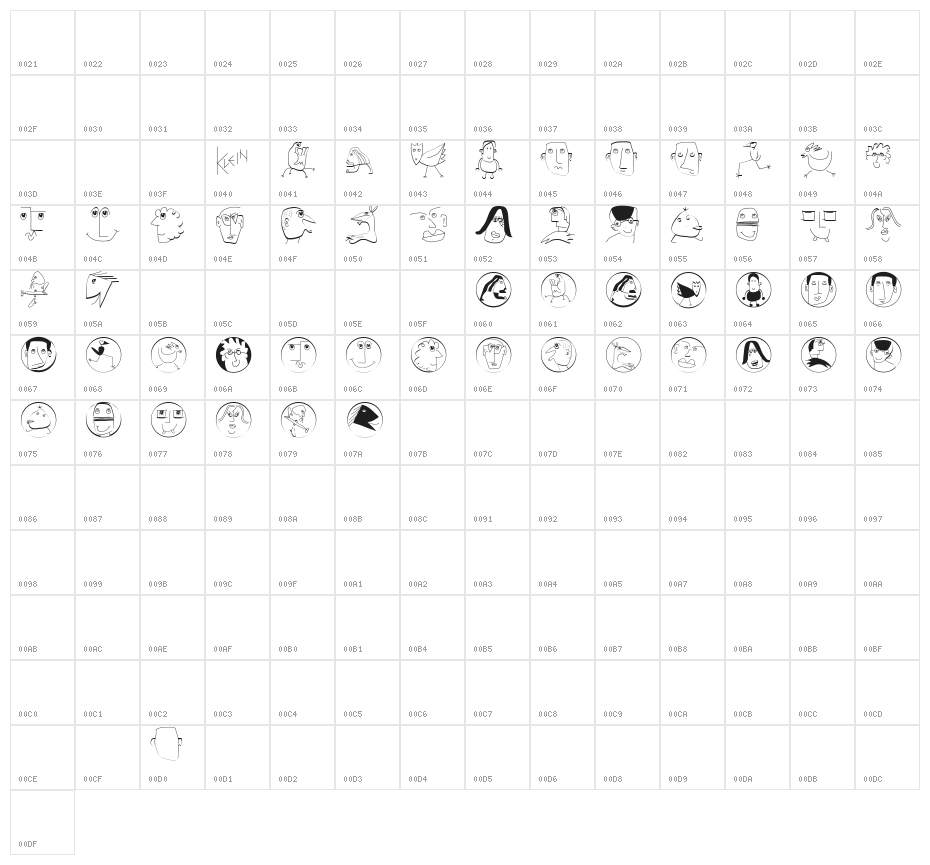 MKartoons Character Map