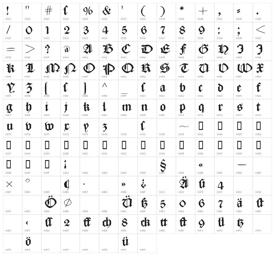 MKaslonTextura Character Map