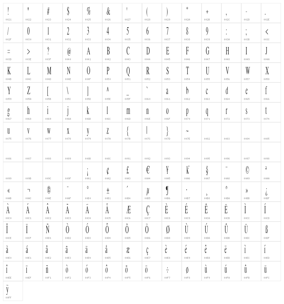MKlimesCondensed Character Map