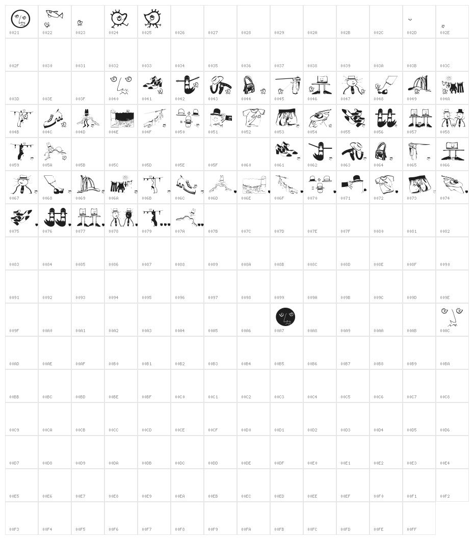 MKlothes Character Map