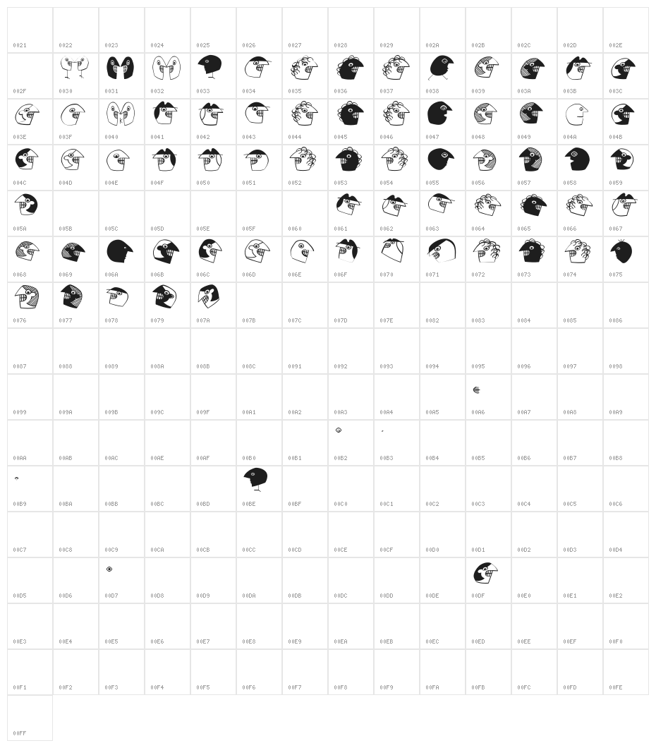 MKoepfeBold Character Map