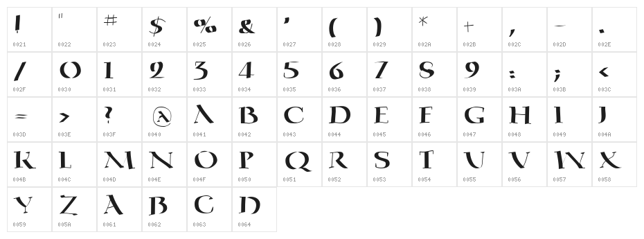 MKwadrata Character Map
