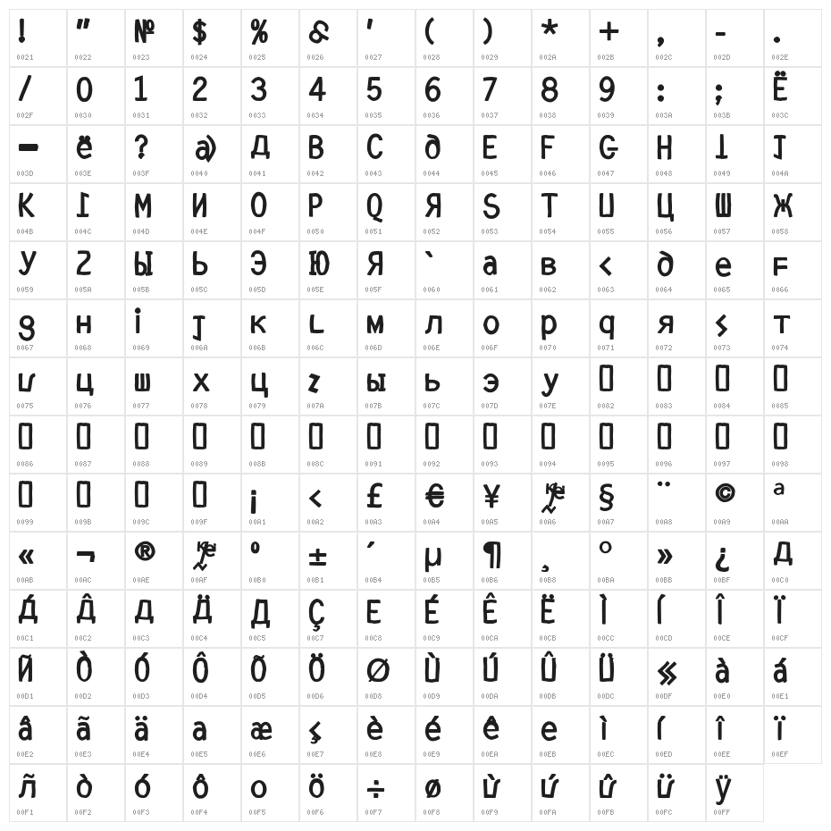 MKyrill-Bold Character Map