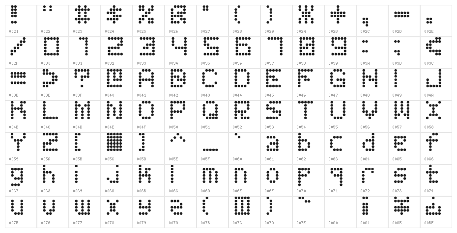 MksdotAL Character Map