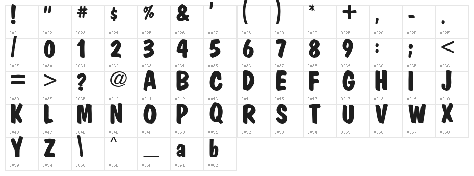MktBold Plain: Character Map
