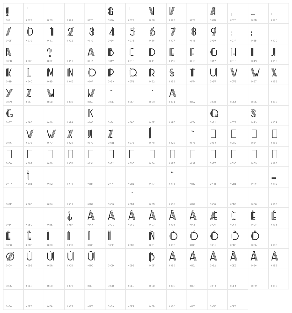 ML Rainbow KK Character Map