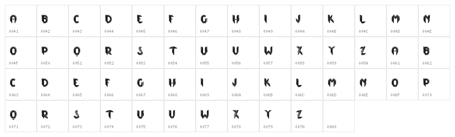 ML Roxy Initials KK Character Map