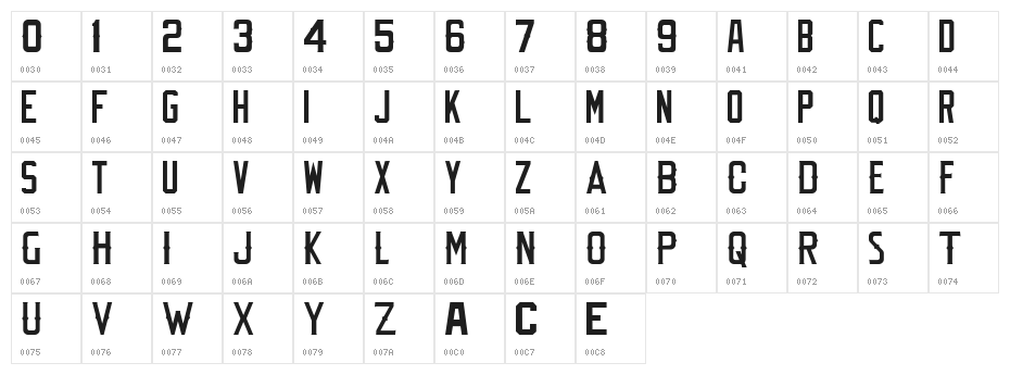 MLB Angels Character Map