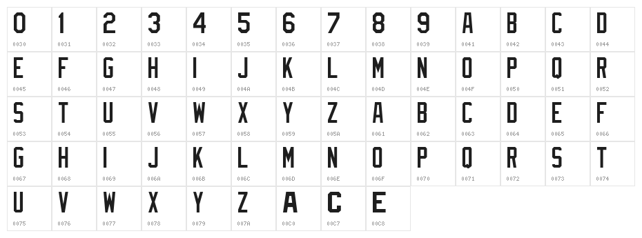 MLB Block Character Map
