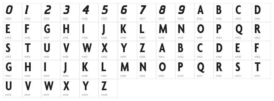 MLB Blue Jays Modern Character Map