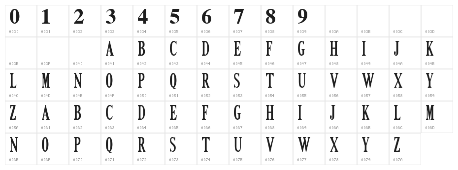 MLB Brewers Character Map