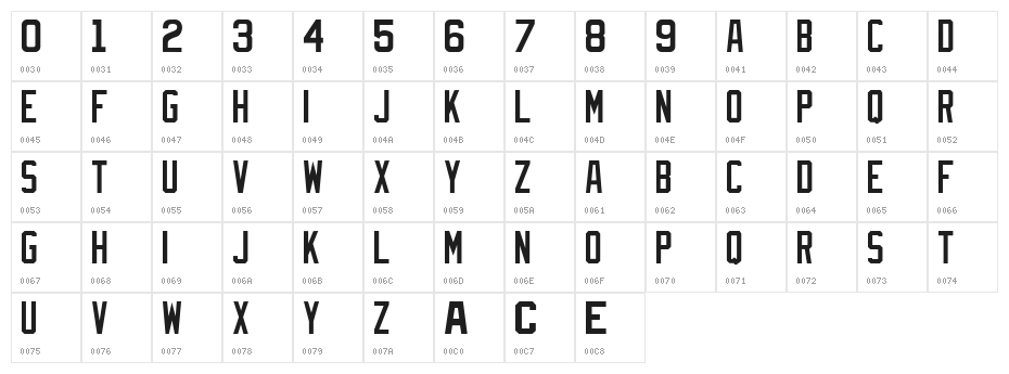 MLB Cubs Character Map