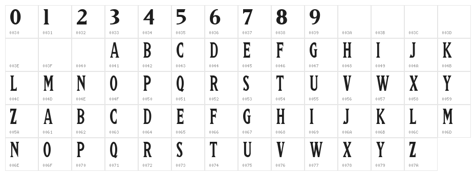 MLB Diamondbacks Character Map