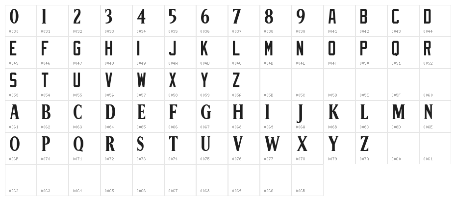 MLB Mariners Character Map