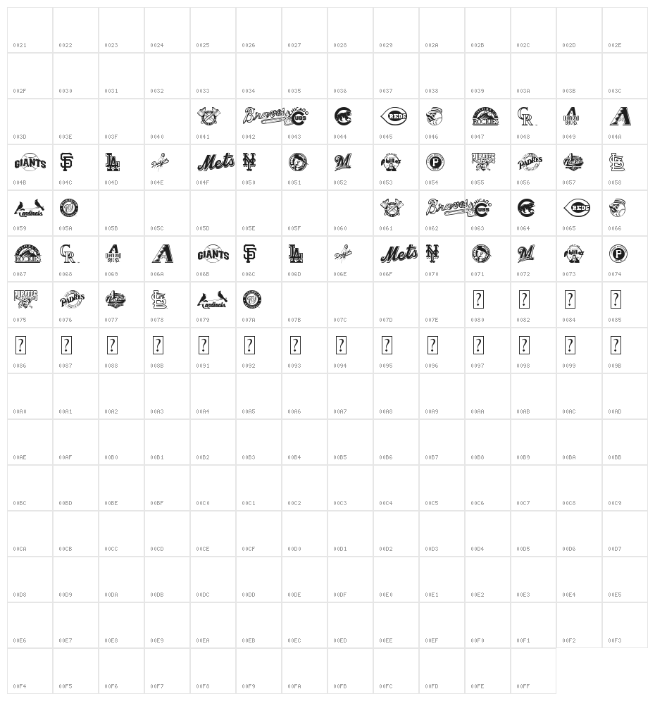 MLB NL Character Map