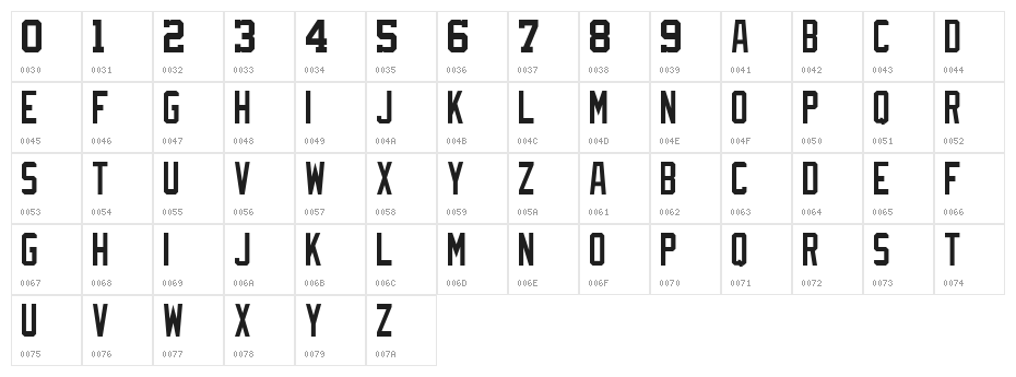 MLB Nationals Character Map