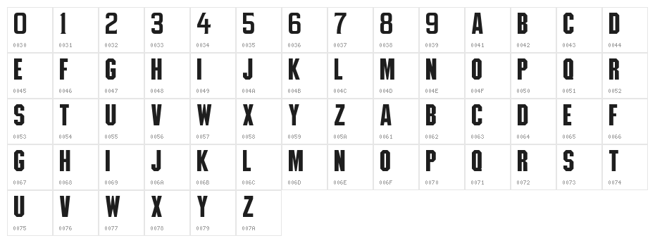 MLB Padres Character Map