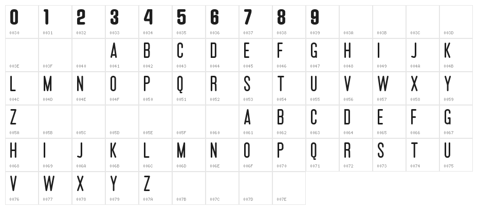 MLB Phillies Character Map