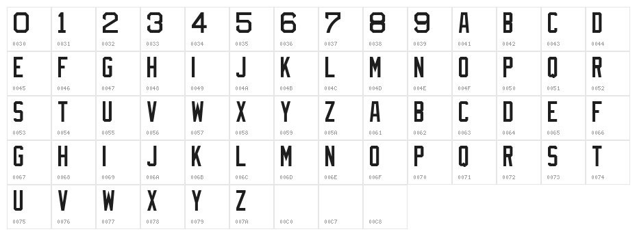 MLB Red Sox Character Map