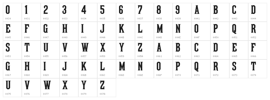 MLB Reds 2007 Character Map
