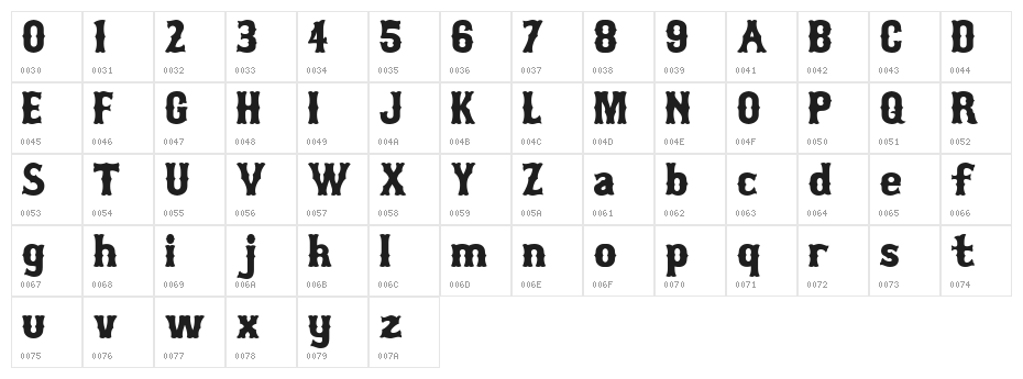 MLB Tuscan Character Map